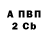 APVP Соль ROMXNT1C